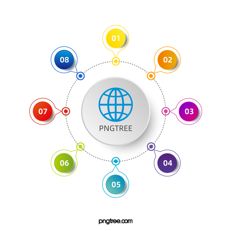 信息圖擴(kuò)散式腦圖元素模板免費(fèi)下載_ai格式_1200像素_編號(hào)36239254