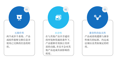 中家院軟件質量測評實驗室獲得 “可靠性及兼容性測試”能力驗證“滿意”結果